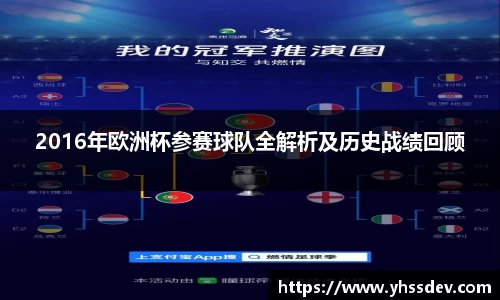 2016年欧洲杯参赛球队全解析及历史战绩回顾